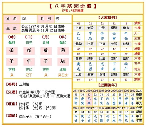 八字五行查詢|免費八字算命、排盤及命盤解說，分析一生的命運